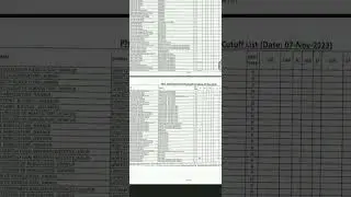PhD 2023 Final Counseling Result Seat Allotment Cutoff List Decleared Official Update AU Jodhpur.