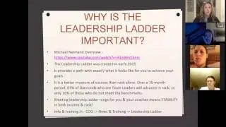 Team Beachbody Coach - Understanding The Leadership Ladder