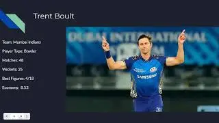 TOP 10 FOREIGN PLAYERS IN IPL