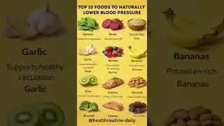Top 10 Foods That Naturally Support Healthy Blood Pressure