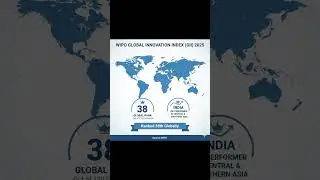 India Retains Top Spot in Asia | Global Innovation Index 2025 Explained
