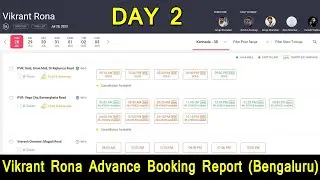 Vikrant Rona Advance Booking Report (Bengaluru) Day 2