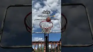 Your birth month is your basketball hoop! #shorts