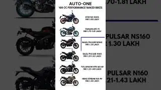 Top 160cc Performance Naked Bikes in India 2025 #shorts #bike #viral #india