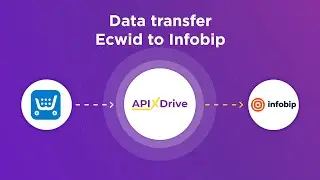 Ecwid and Infobip Integration | How to Get Orders from Ecwid to Infobip