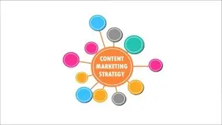 Holistic content marketing - build a better brand and get more leads