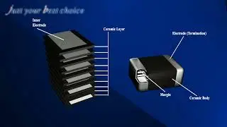 JYS & JYT Surface Mount Multilayer Ceramic Chip Capacitors #mlcc #capacitor #manufacturer #supplier