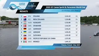 K-4, женщины, 500 м, заезд 2 / Кубок мира по гребле на байдарках и каноэ 2025 года, Познань, Польша
