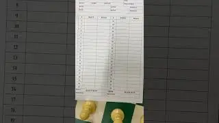 What is a Chess Notation Sheet?(Score Sheet)