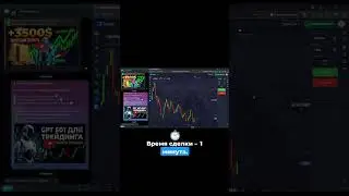 Убытки &mdash; это часть системы  Сохраняем спокойствие Трейдинг обучение. Pocket Option | Покет Опшн