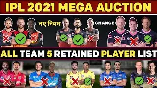 IPL 2021 Mega Auction || List of Retained Players  2021 || IPL Auction Players List
