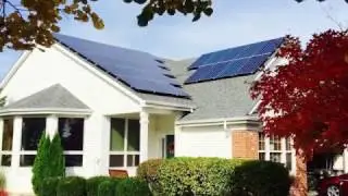 Should I Lease or Buy Solar Panels?