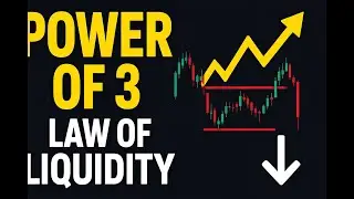 LAW of LIQUIDITY | The Secret Behind the Power of 3 Trading Strategy