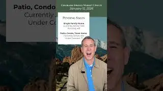 Colorado Springs Market Update | January 12, 2026 #coloradospringsrealestate
