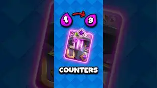 FULLY COUNTER EVO Furnace With Every Elixir!