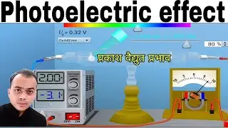 Photoelectric Effect | Threshold frequency | explain | Shariq epic