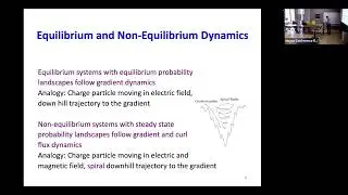 Landscape and Flux Theory for Nonequilibrium Biological Systems