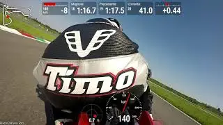 Franciacorta Aprilia Rsv4 Onboard 2019