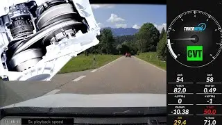 Honda Civic X CVT temperature observation while normal driving
