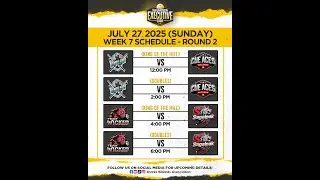 Sharks Executive League  I July 27, 2025 | Part 1