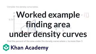 Worked example finding area under density curves | AP Statistics | Khan Academy
