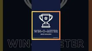 🍾 WIN-O-METER 4️⃣1️⃣ 🇪🇪 Karl KURITS #Cycling #Fantasy #Sports #eSports #TourOfLithuania