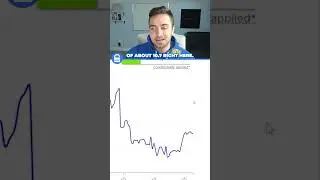 How to Use P/E Ratio to Value Stocks