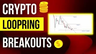 Crypto Breakouts - LOOPRING, LRC Coin Breakout Targets & Stop loss