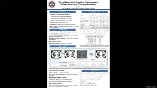 Token-Based Autoregressive Diffusion for Lung CT Image Generation | MMM 2026