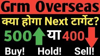 grm overseas share latest news|| grm overseas q4 results 2022| grm overseas share analysis