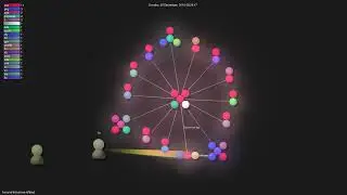 hwayne/lets-prove-leftpad - Gource visualisation