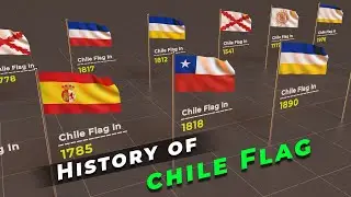 Timeline :- History of Chile Flag | Evolution of Chile Flag | Flags of the world |