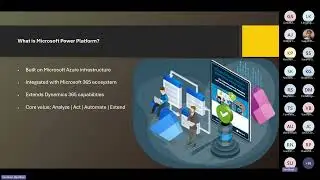 Low Code or No Code Webinar By Sandeep #powerplatform #powerbi #powerautomation #ai #aicertification