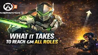 What Does It Actually Take to Reach GM on All Roles? (75% Winrate)