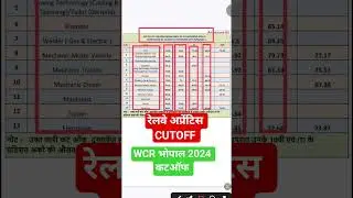 WCR Apprentice Cutoff Bhopal Division 2024 Cutoff