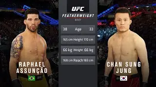 Raphael Assun&ccedil;&atilde;o VS Chan Sung Jung(UFC 4)