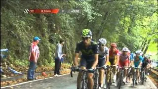 Highlights Stage 15