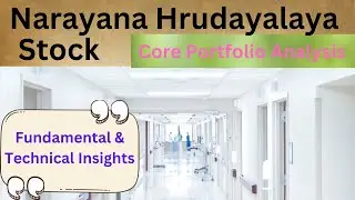 Narayana Hrudayalaya Stock Analysis: Fundamental, Technical & Sector Insights for Core Portfolio