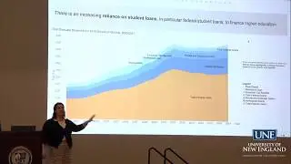 Macro Trends: Labor Market Insights