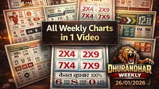 All Weekly Charts in 1 Video | 26/01/2026