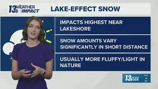 What's the difference between lake-effect snow and system snow?