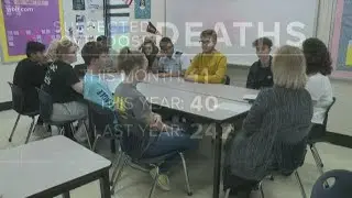 Communicating with students about drugs