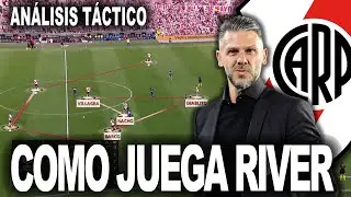 River Plate 2024 | Como juega el equipo de Demichelis | An&aacute;lisis T&aacute;ctico