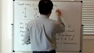 Tangent vectors to quotient manifolds