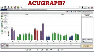 The AcuGraph Electrical Health Exam