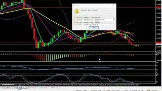 60 Seconds Binary Options Trading Signals