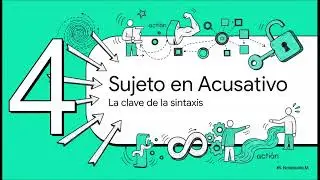 El infinitivo latino