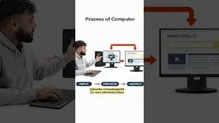 Process of computer || how computer actually works||