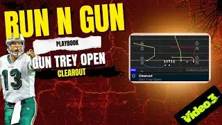 Книга стратегий Run N Gun &mdash; Gun Trey Open &mdash; Clearout &mdash; и Backside Route Combination Comeback Flat