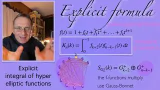 Graph Complements of Cyclic Graphs